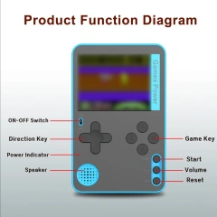 Wholesale Classic Handheld Game Player Portable Retro Gaming Console For Kids Gift
