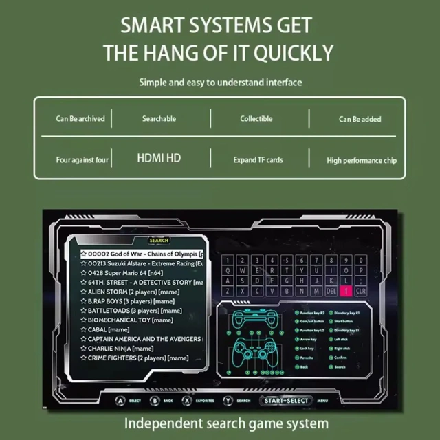 Newest G11 Pro Family Retro Classic gaming Console 64/128GB 30000+ Games 4k Game Box Video Game Console Support TV Box