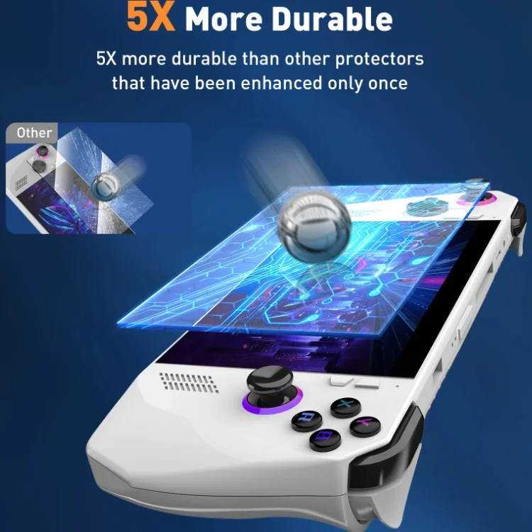 Screen Protector for Rog Ally/Rog Ally X Game Accessories Console Protective Film Screen Protector