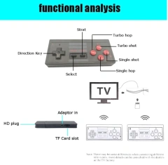 4K HD USB 2.4G Wireless Controller Game Stick Gamepads Retro TV Family Video Player Console 628 Games Handheld Consola for Nes
