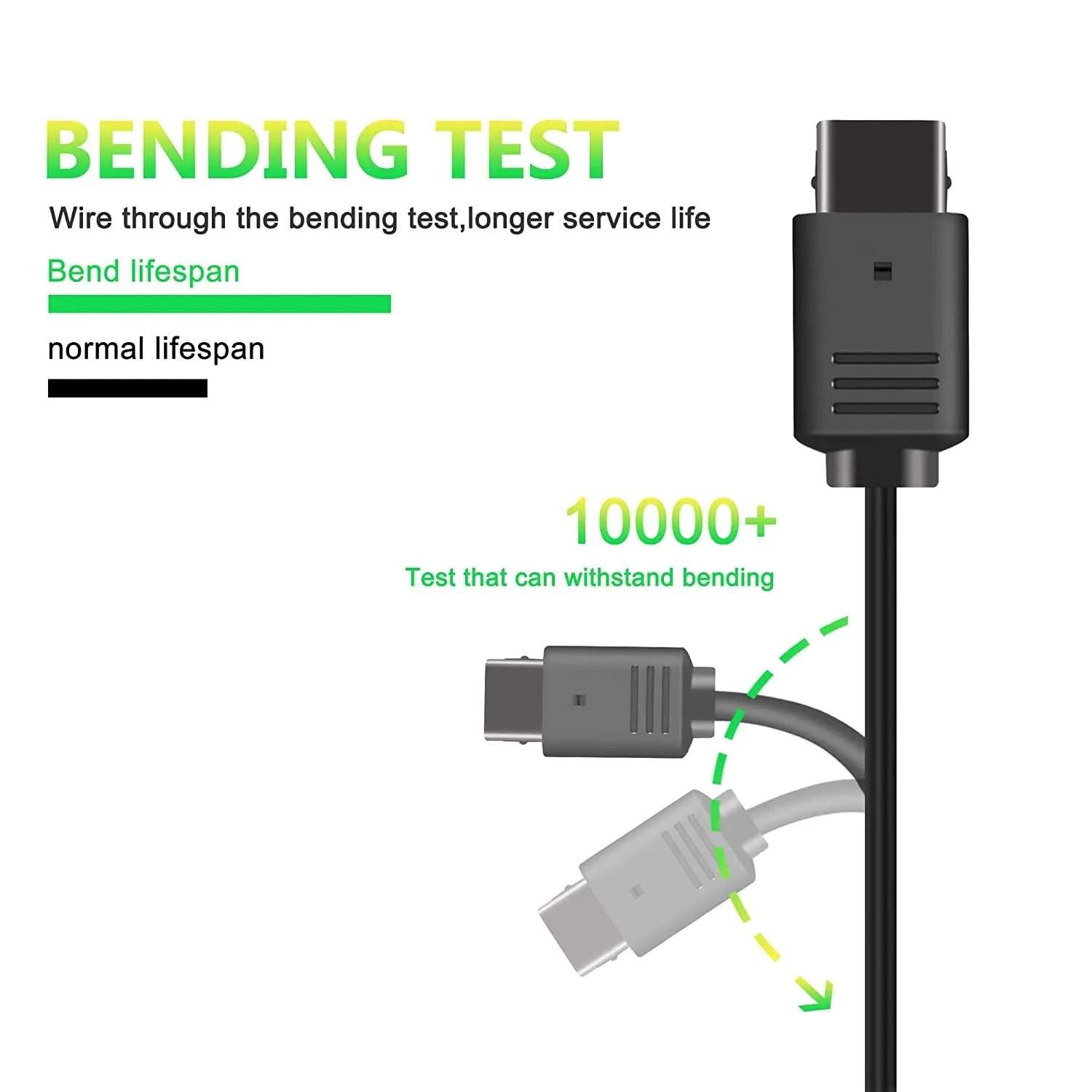 1.8m Controller Extension Cable Black Controller Extension Cord for Nintendo 64 N64 Gamepad