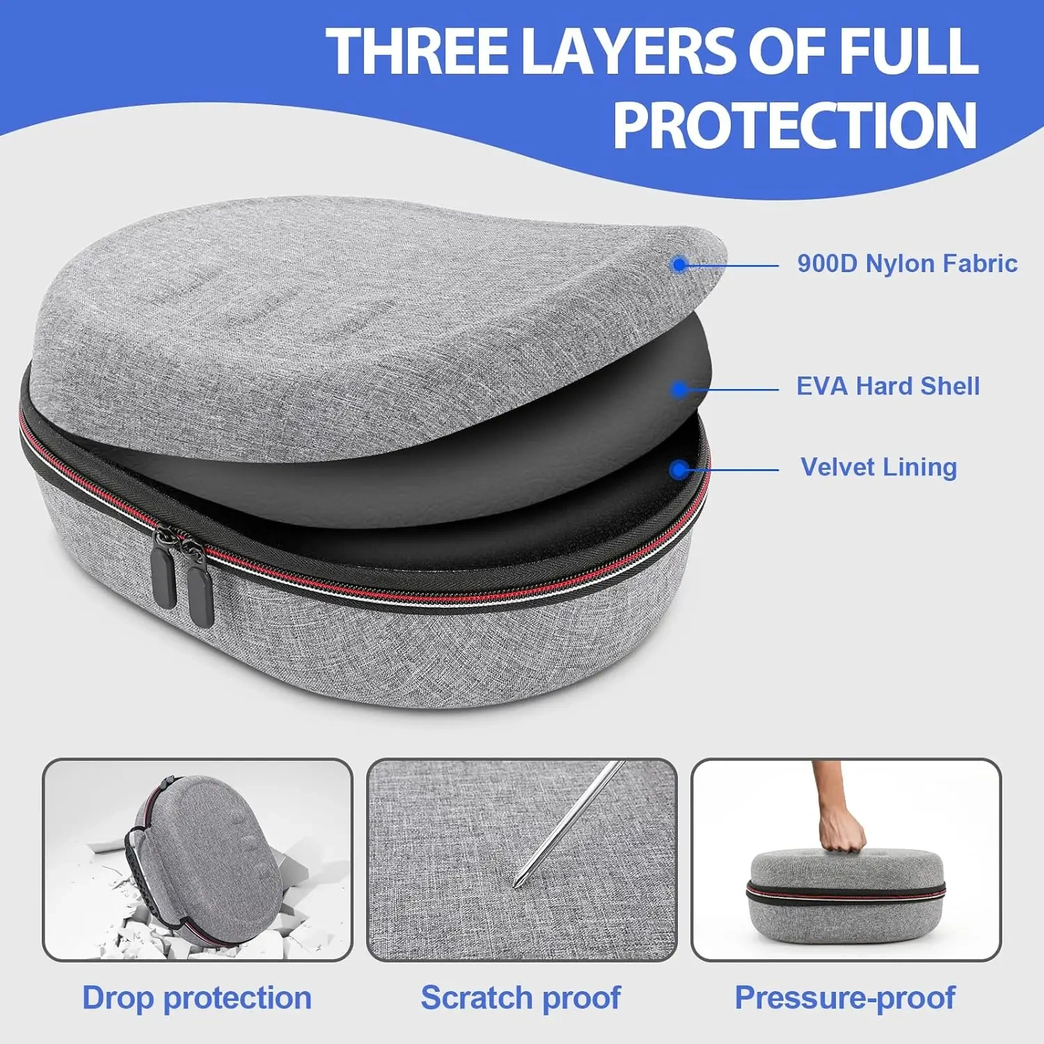 Portable EVA Hard Carrying Case for Meta for Oculus for Quest 3 ELITE Headband Controller Storage Protection Travel Accessory