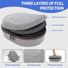 Portable EVA Hard Carrying Case for Meta for Oculus for Quest 3 ELITE Headband Controller Storage Protection Travel Accessory