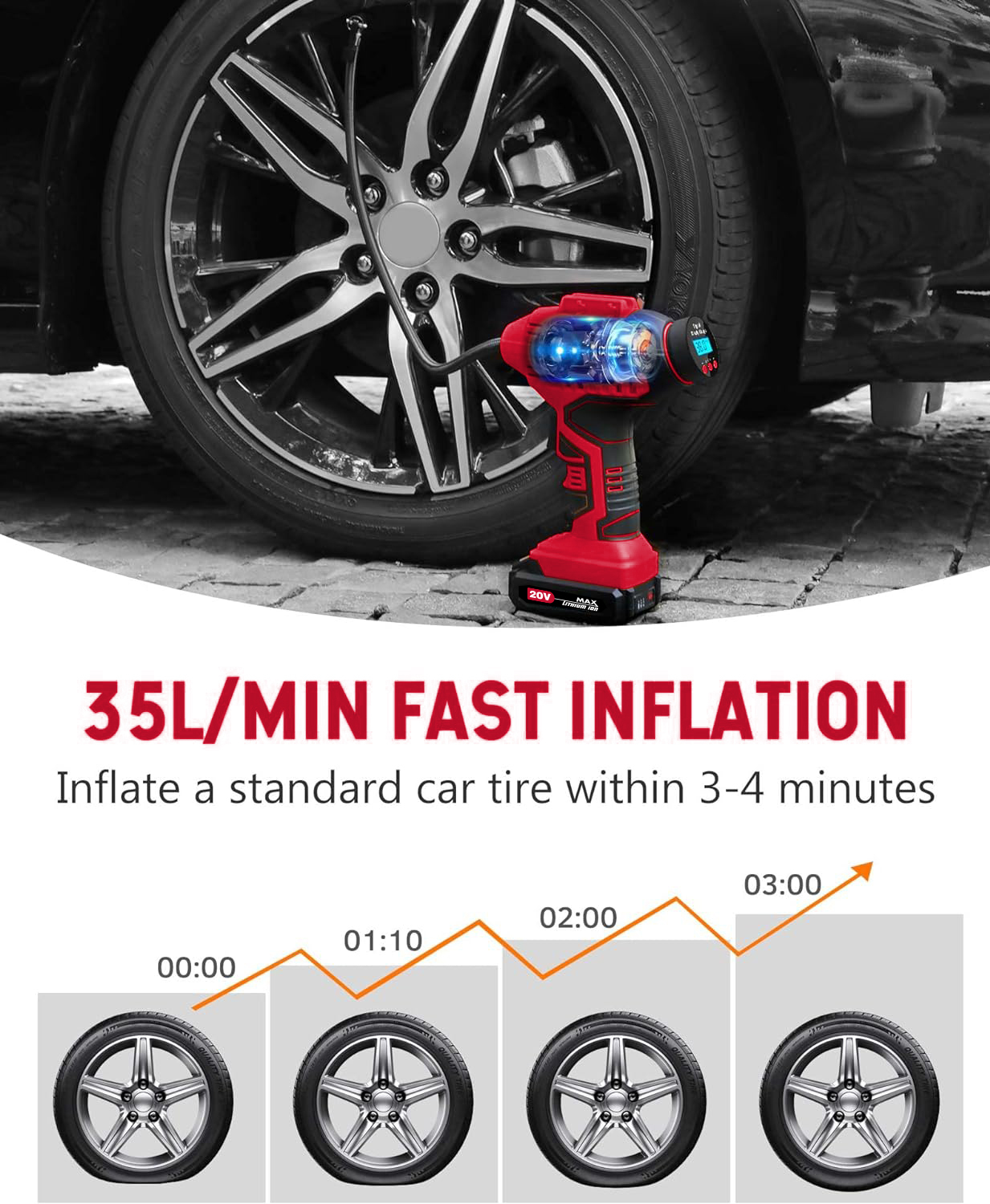 Cordless Power Inflator