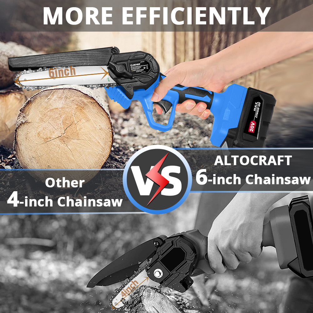 HEHUI 20V Max Brushless Mini Chainsaw 6" Handheld Small Battery Powered Portable Lightweight Chain Saws