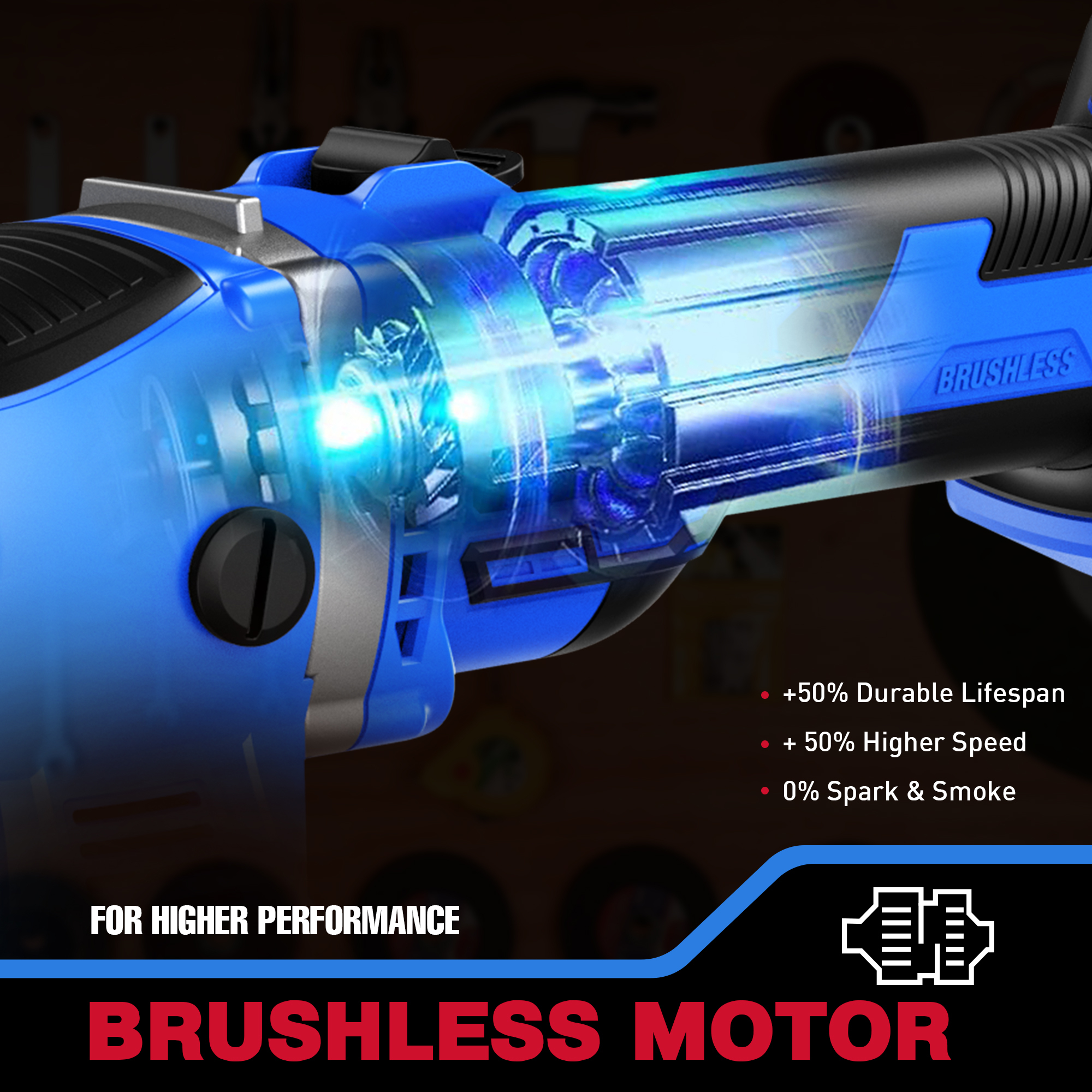 HEHUI 20V Max Brushless Cordless Dual Action Polisher Powerful 3000RPM Battery Polishers Buffer for Car Polishing Tools