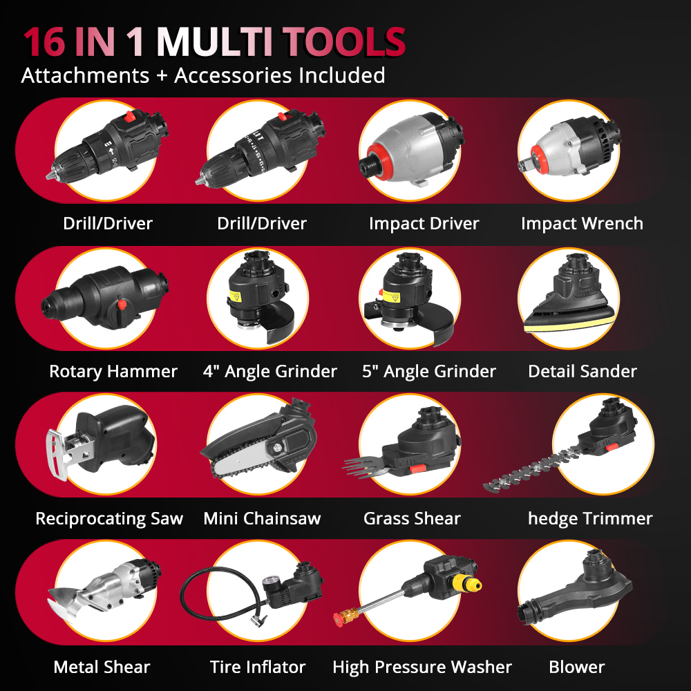 HEHUI 20V Brushless Interchangeable Power Tool Variable Speed up to 24000 RPM Battery Powered Angle grinder