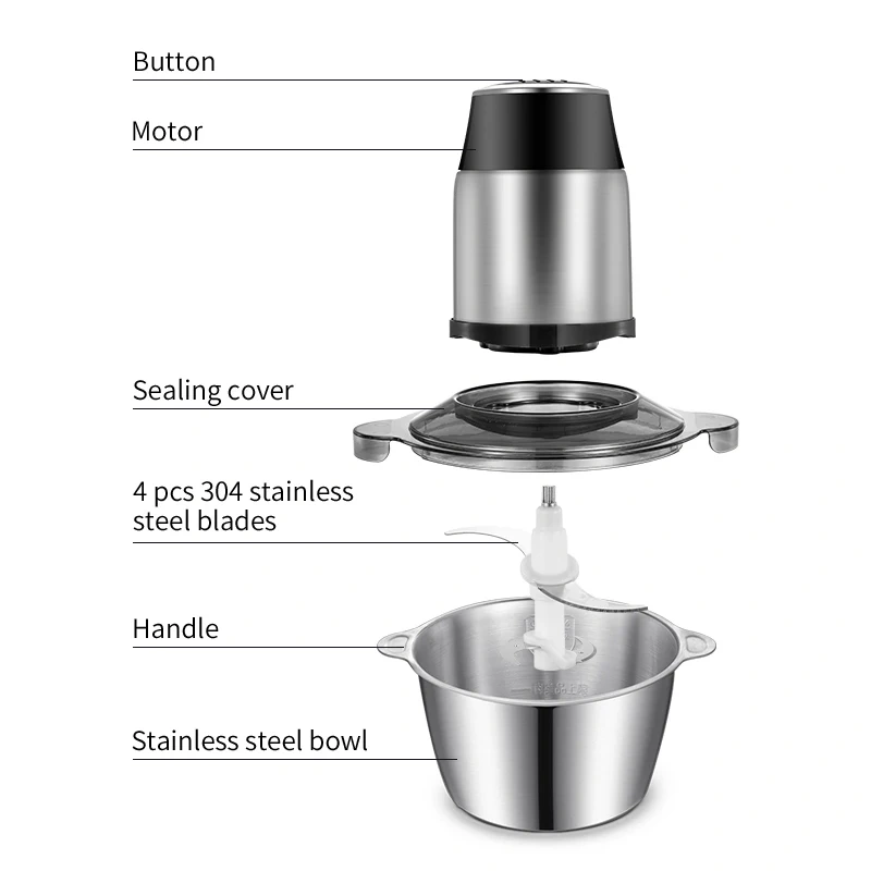 1.8L household Electric Meat Grinder Wholesale and OEM/ODM