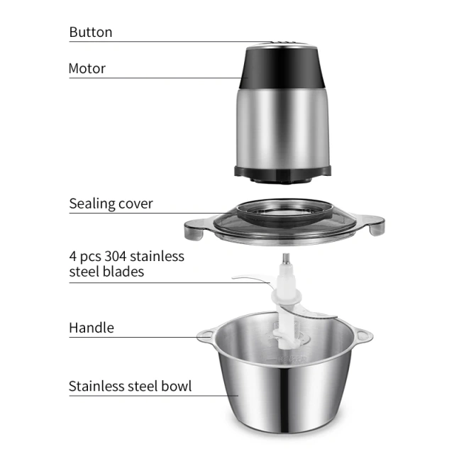 1.8L household Electric Meat Grinder Wholesale and OEM/ODM