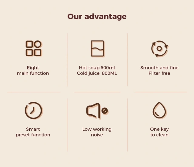 Customize Multifunctional Cooking Blender - Hot & Cold Mixer