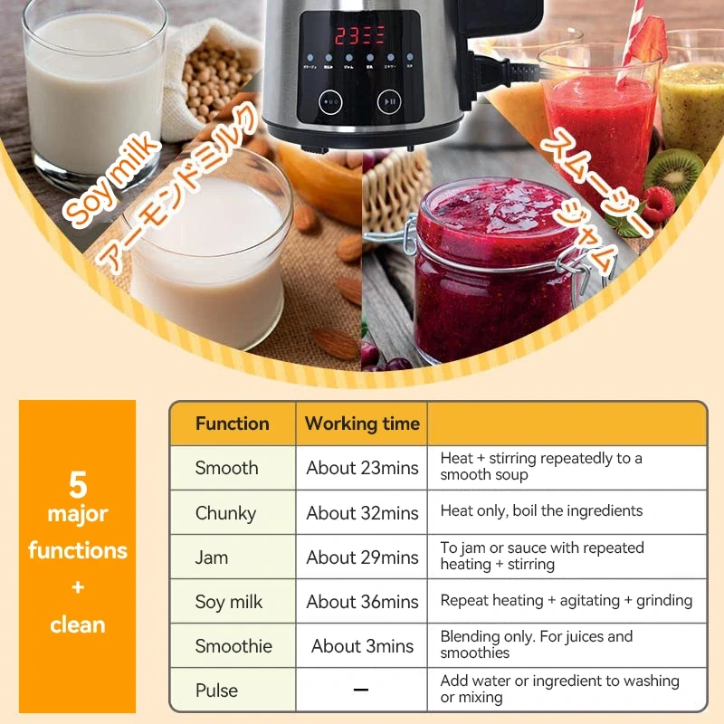 1200ML Multifunctional Blender & Soy Milk Maker - Custom Logo