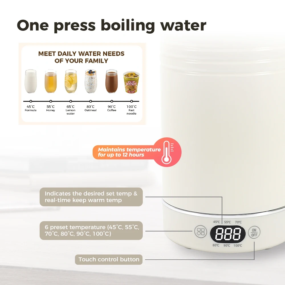 Digital Portable Travel Kettle Fast Heating Water Boiler Portable Teapot