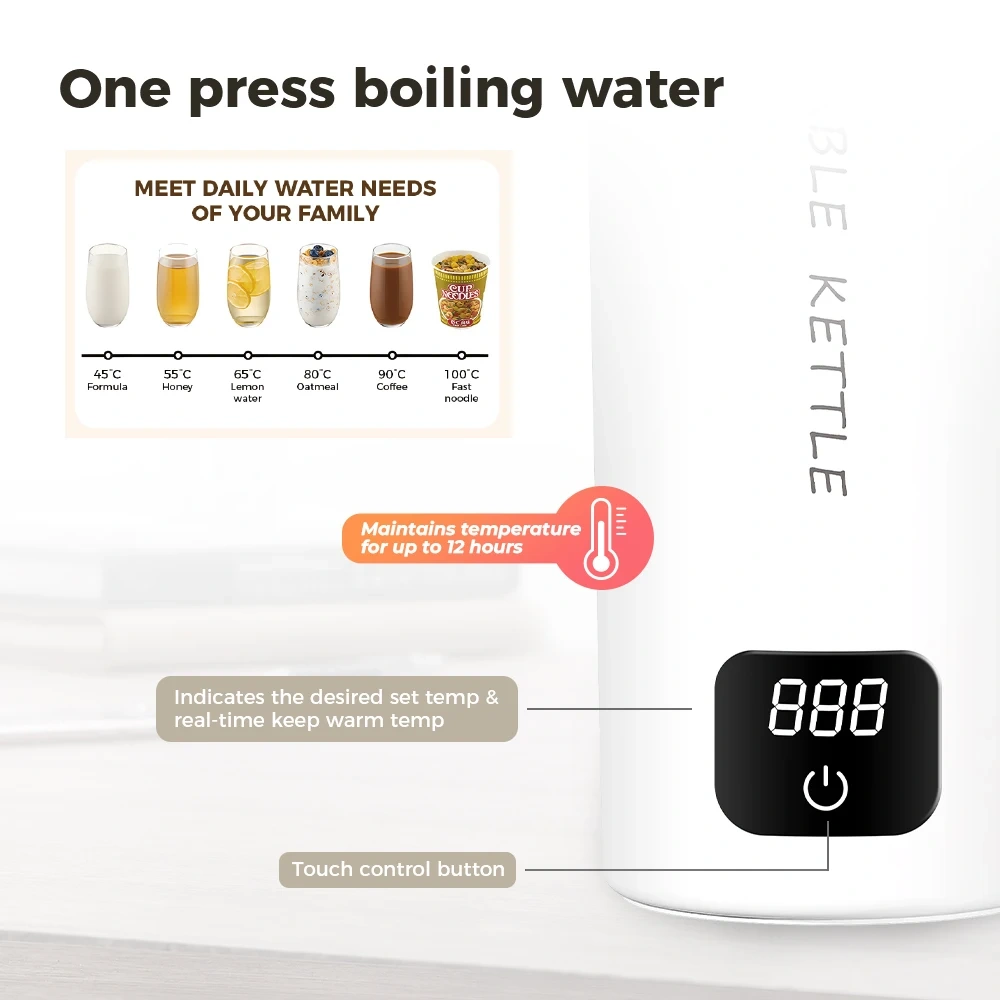 450ml Travel Electric Kettle Portable Electric Cup Tea Kettle