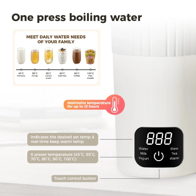 Temperature Control 600ml Portable Travel kettle Electric Heating Cup