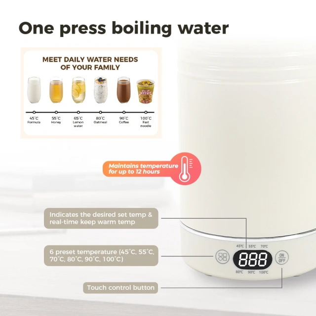 Temperature Control Kettle Travel Boiler 1.2L Water Kettle Portable