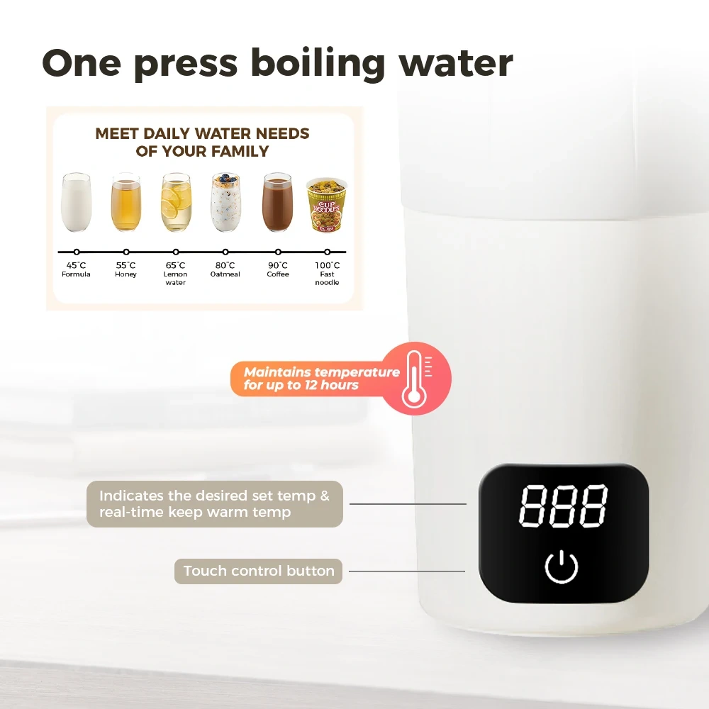Electric Kettle for Travel Portable Kettle Mini Travel Boiler