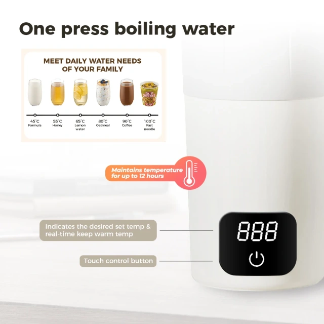 Electric Kettle for Travel Portable Kettle Mini Travel Boiler