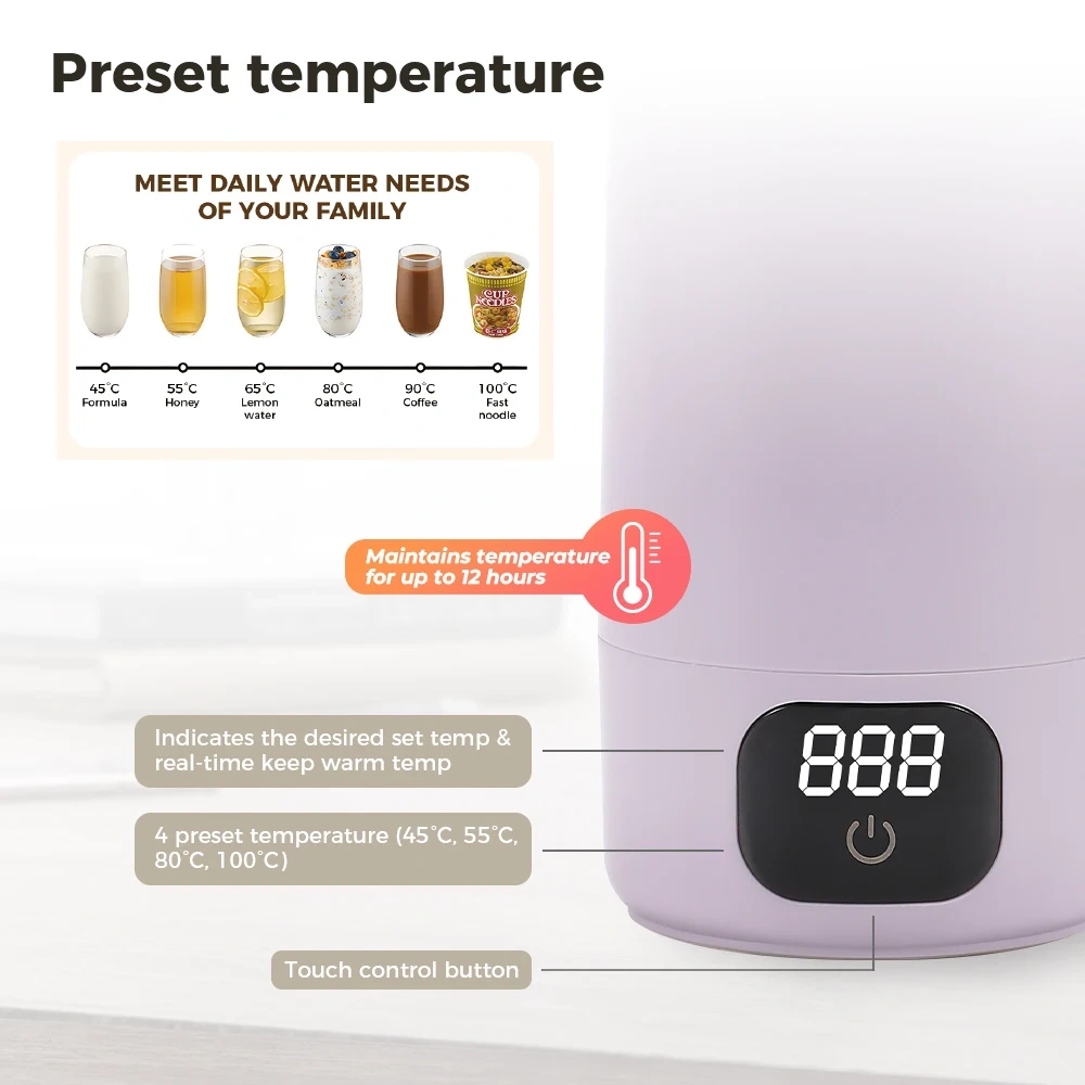 Digital Electric Kettle Fast Boiling Portable Kettle Travel Size