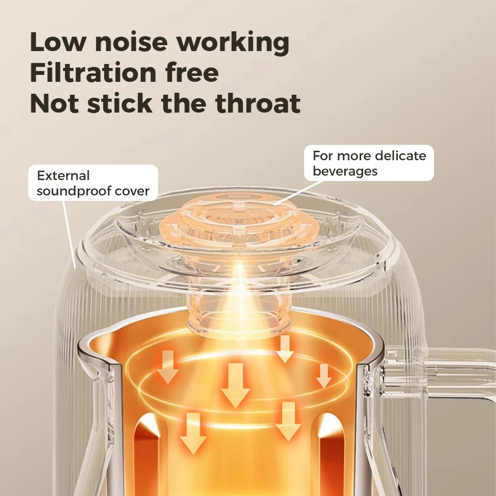 Smart Nut Milk Maker Soy Milk Blender with Soundproof Cover
