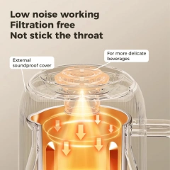 Smart Nut Milk Maker Soy Milk Blender with Soundproof Cover