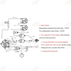 IT-CM-808 9Bar Commercial Espresso Coffee Maker 2 ULKA Pump 3 Boilers PID Temperature Control Semi-automatic Coffee Machine,Commercial Coffee Machine Supplier | CE/UL Certified | ITOP Cafe,IT-CM-808 9Bar Commercial Espresso Coffee Maker 2 ULKA Pump 3 Boilers PID Temperature Control Semi-automatic Coffee Machine