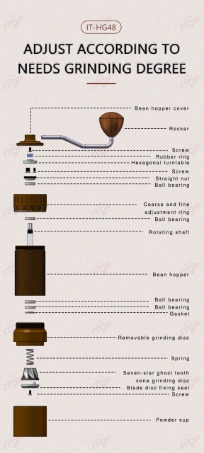 IT-HG48 Manual Coffee Bean Grinder 7 Core Ghost Tooth Cone Burr  Espresso Hand Grinder Pour over Coffee Mill,Commercial Coffee Machine Supplier | CE/UL Certified | ITOP Cafe,IT-HG48 Manual Coffee Bean Grinder 7 Core Ghost Tooth Cone Burr  Espresso Hand Grinder Pour over Coffee Mill