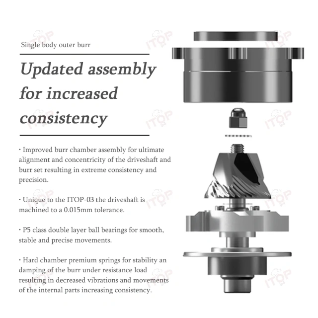 ITOP-03 Electric Burr Coffee Grinder with 48mm 6-Core Conical Burr,Commercial Coffee Machine Supplier | CE/UL Certified | ITOP Cafe,ITOP-03 Electric Burr Coffee Grinder with 48mm 6-Core Conical Burr | ITOP