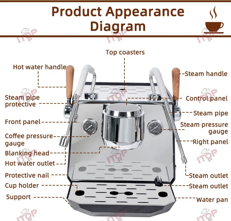 IT-CM-S1 Commercial Semi-Automatic Espresso Machine with PID Preinfusion Electronic Screen Control Storage Type Double Boiler,Commercial Coffee Machine Supplier | CE/UL Certified | ITOP Cafe,IT-CM-S1 Commercial Semi-Automatic Espresso Machine with PID Preinfusion Electronic Screen Control Storage Type Double Boiler