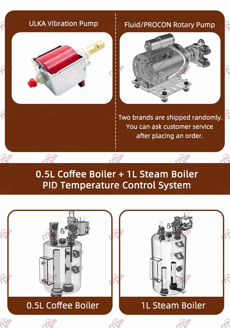 IT-CM-S1 Commercial Semi-Automatic Espresso Machine with PID Preinfusion Electronic Screen Control Storage Type Double Boiler,Commercial Coffee Machine Supplier | CE/UL Certified | ITOP Cafe,IT-CM-S1 Commercial Semi-Automatic Espresso Machine with PID Preinfusion Electronic Screen Control Storage Type Double Boiler