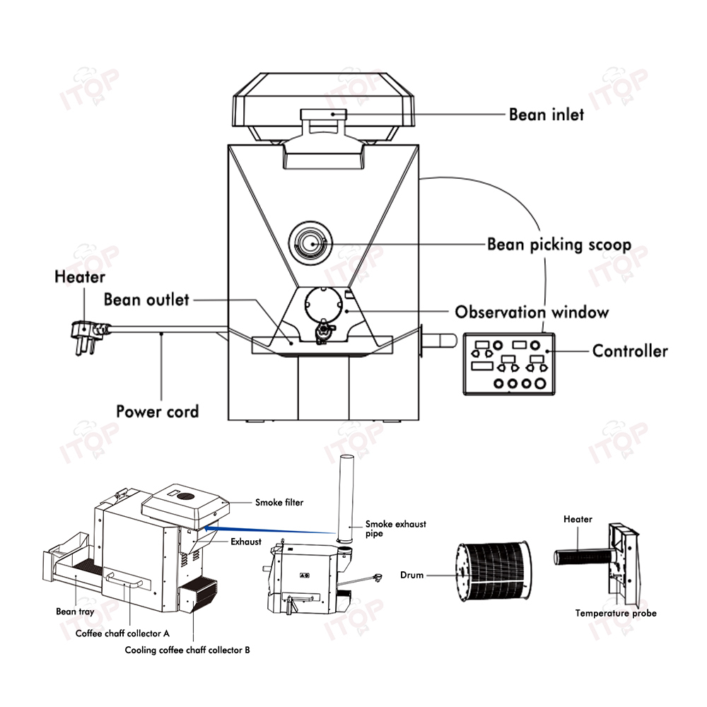 IT-CBR-1 Electric Skywalker Coffee Bean Roaster Commercial Roaster Automatic Roasting Machine with 3 Baking Curve Grain Dryer 110V 220V,Commercial Coffee Machine Supplier | CE/UL Certified | ITOP Cafe,IT-CBR-1 Electric Skywalker Coffee Bean Roaster Commercial Roaster Automatic Roasting Machine with 3 Baking Curve Grain Dryer 110V 220V
