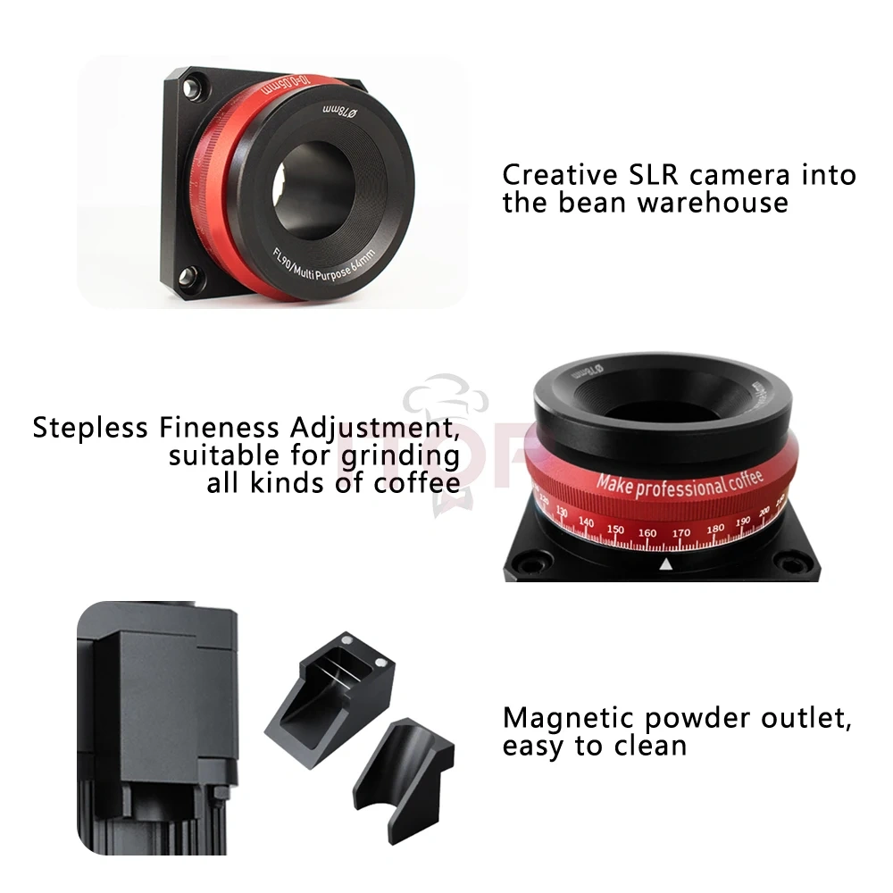 ITOP64 Hot Selling 64mm Flat Burrs Electric Coffee Bean Grinder,Commercial Coffee Machine Supplier | CE/UL Certified | ITOP Cafe,ITOP64 Hot Selling 64mm Flat Burrs Electric Coffee Bean Grinder