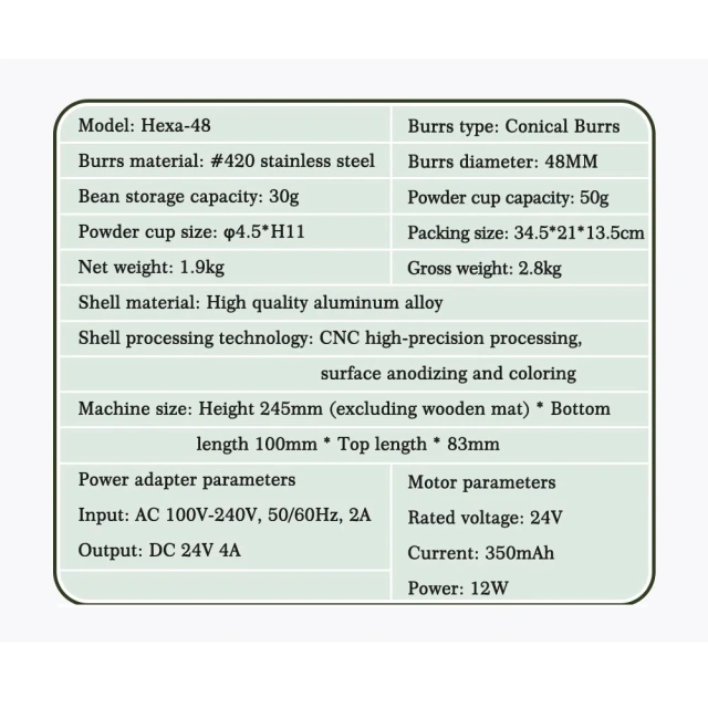 Hexa-48 48mm Conical Burrs 120 Levels of Grinding Degree for Whole Coffee Type Grind Espresso Coffee Miller,Commercial Coffee Machine Supplier | CE/UL Certified | ITOP Cafe,Hexa-48 48mm Conical Burrs 120 Levels of Grinding Degree for Whole Coffee Type Grind Espresso Coffee Miller