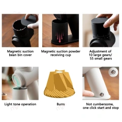 ITOP-N Customization Electric Single Dose Espresso Coffee Grinder,Commercial Coffee Machine Supplier | CE/UL Certified | ITOP Cafe,ITOP-N Customization Electric Single Dose Espresso Coffee Grinder
