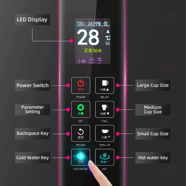 BIWD-10L Commercial Smart Freestanding Hot Warm And Cold Water Dispenser,Commercial Coffee Machine Supplier | CE/UL Certified | ITOP Cafe,BIWD-10L Commercial Smart Freestanding Hot Warm And Cold Water Dispenser
