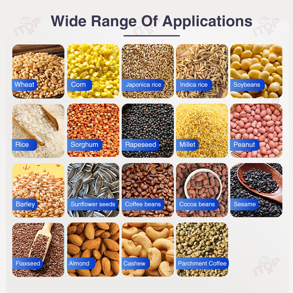 IT-GMM-01 19 Grain Types Coffee Bean Moisture Meter: Wholesale Portable Smart Grain Moisture Meter,Commercial Coffee Machine Supplier | CE/UL Certified | ITOP Cafe,Wholesale 19 Types of Grains Water Tester Portable Smart Green Coffee Bean Moisture Meter/ Coffee Bean Moisture Detector