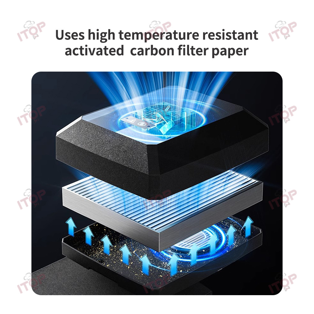 IT-CBR-3.5 Skywalker Cubean Small Smart Coffee Roaster - Factory Direct Coffee Bean,Commercial Coffee Machine Supplier | CE/UL Certified | ITOP Cafe,Skywalker Cubean Factory Smart Coffee Bean Roaster Household Electric Roasting Machine Home Coffee Roasters