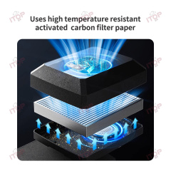 IT-CBR-3.5 Skywalker Cubean Small Smart Coffee Roaster - Factory Direct Coffee Bean,Commercial Coffee Machine Supplier | CE/UL Certified | ITOP Cafe,Skywalker Cubean Factory Smart Coffee Bean Roaster Household Electric Roasting Machine Home Coffee Roasters