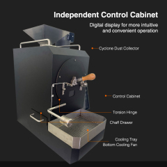 CBR1000 1000g Electric Coffee Roaster Large Capacity Coffee Bean Roasting Machine,Commercial Coffee Machine Supplier | CE/UL Certified | ITOP Cafe,1000g Electric Coffee Roaster Large Capacity Coffee Bean Roasting Machine