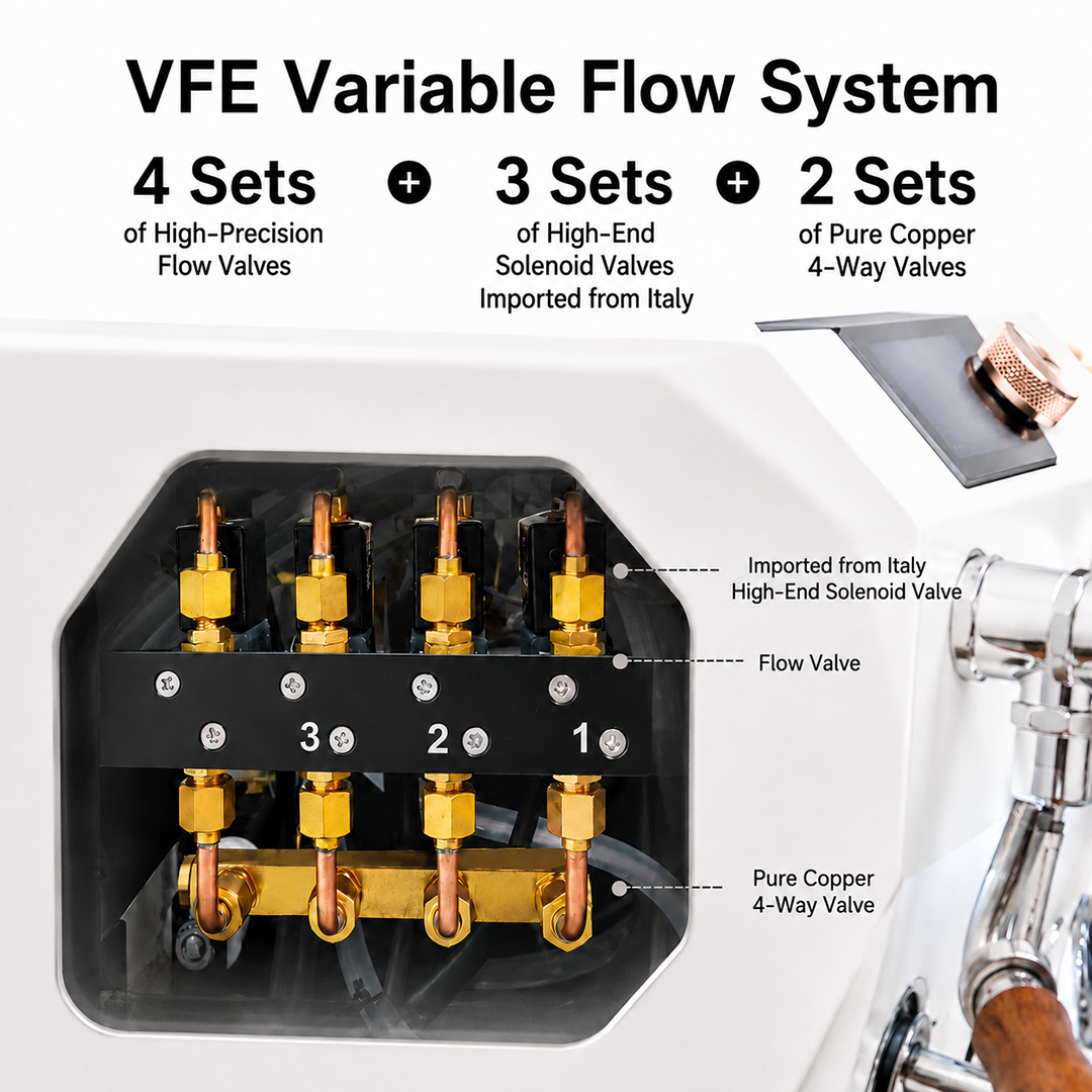 IT-MT50V Constant Pressure & Variable Flow Espresso Machine,Commercial Coffee Machine Supplier | CE/UL Certified | ITOP Cafe,Commercial-grade Dual-boiler Heating Professional Household Semi-automatic Italian Coffee Making Machine