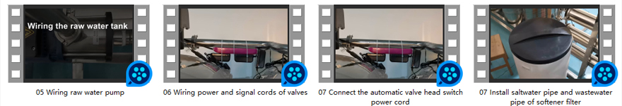 Guide video of drinking water RO (reverse osmosis) treatment system