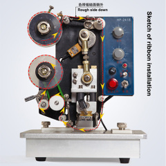 Ribbon coding machine