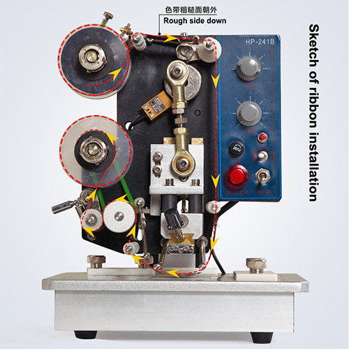 Ribbon coding machine