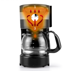 Coffee machine