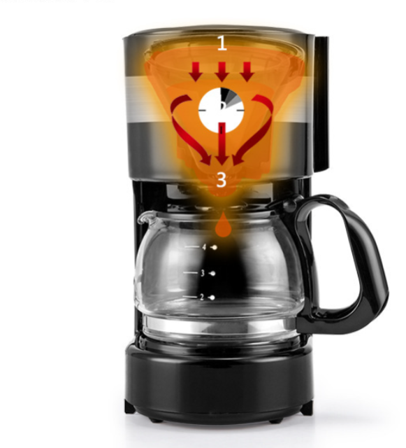 Coffee machine