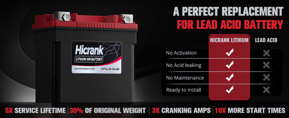 YTX14L-BS (GYZ16HL) lithium battery 12V 8Ah 480CCA LiFePO4 motorcycle battery Honda KTM Yamaha Harely power sports battery suitable for ATV, UTV, scooter, motorcycle off-road race, 4-wheel, four-wheel, horseback riding lawn mower