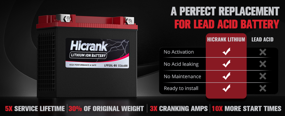 YTX20L-BS/YTX20HL/YB16CL-B lithium battery 12V 12Ah 600CCA LiFePO4 motorcycle battery, Seadoo,PWCs,ATV,UTV, Scooter, motorcycle off-road race, horse riding lawn mower, jet skiing, horse riding lawn mower, and lawn mower Enerator battery
