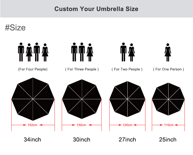 Golf umbrella image 3