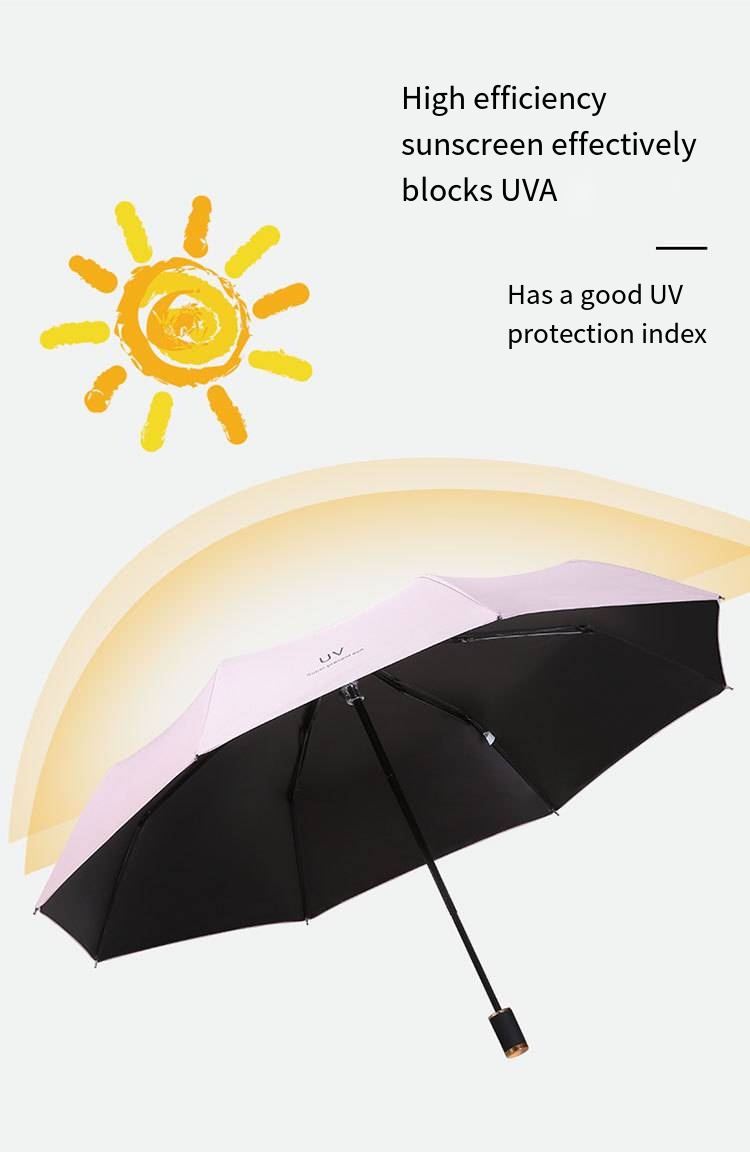 21-inch 8K three-fold umbrella folded state