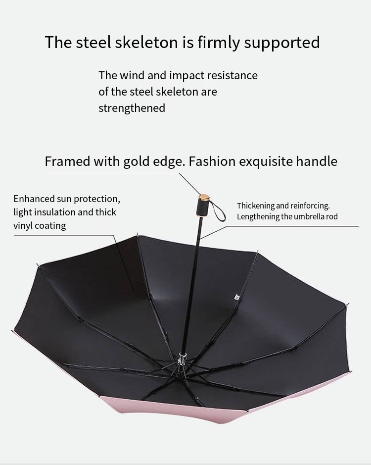 21-inch 8K three-fold umbrella fabric texture