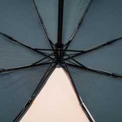 Wholesale Large Auto Open Close Windproof Travel Wide 3 Foldable backpack Umbrella